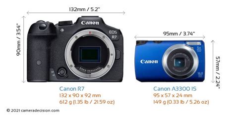 Canon PowerShot A3300 IS vs Canon EOS 7D Karşılaştırma